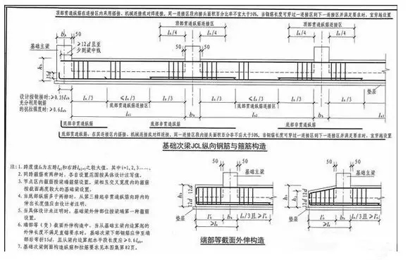 筏板型基礎怎么做，農村自建房知道這些才能少花冤枉錢！