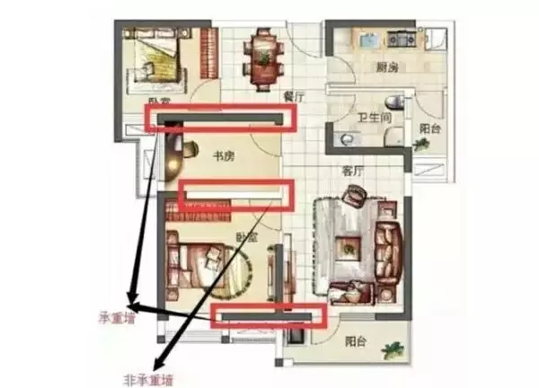 自建房裝修必知的8種戶(hù)型常識(shí)，不看要后悔！